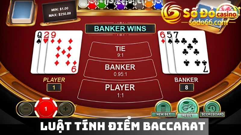 Luật tính điểm khi tham gia baccarat