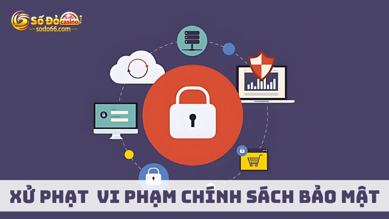 Cách xử lý hội viên vi phạm chính sách về bảo mật