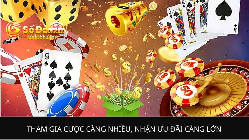 nhận ưu đãi càng lớn  Tham gia giải trí nhận hoàn cược mỗi ngày